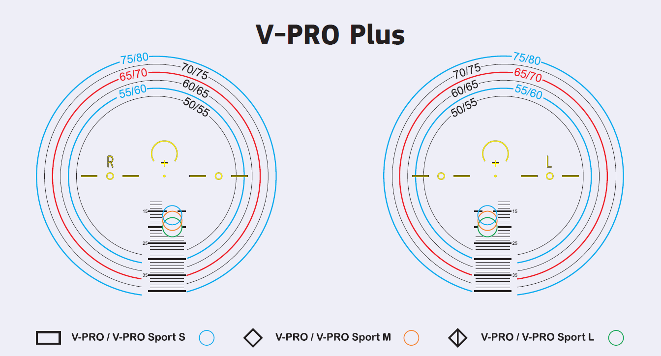 V-Pro Plus Centering Card
